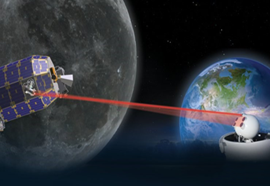 FSM in Free-space Laser Communication Systems