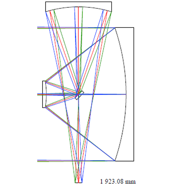 Two_axis_three-mirror_reflective_optical_system.png