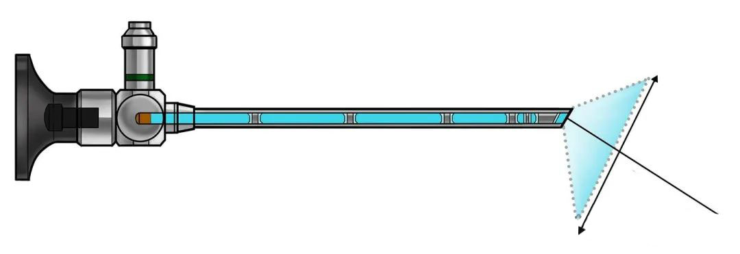 endoscopes.jpg