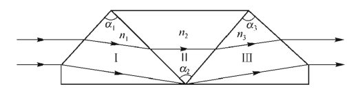 Amici_Direct-Vision_Prism.png