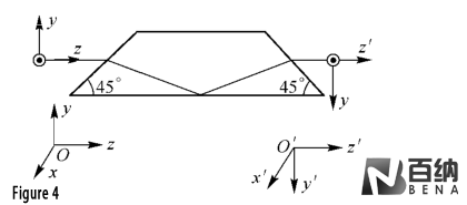 Dove_prism.png