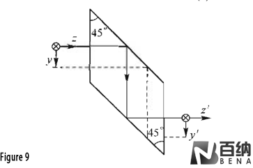 Rhombic_prism.png