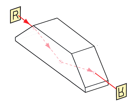 dove_prism1.png