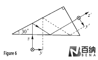 right_angle_prism.png