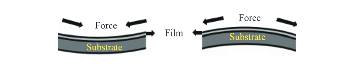 thin_film_coating.png
