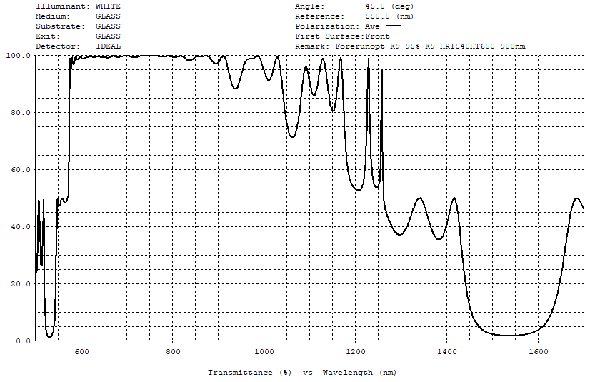 Beamsplitter.png