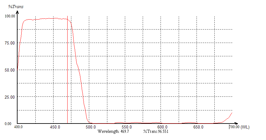 660nm.jpg