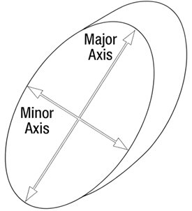 elliptical_mirror.png