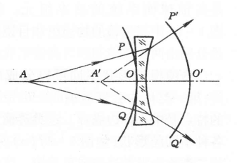 Diverging_lens.png