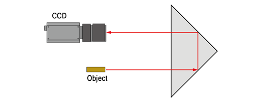 right_angle_prism_1.png