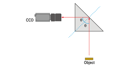 right_angle_prism_2.png