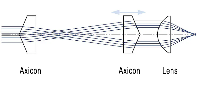 aspheric_lens.png