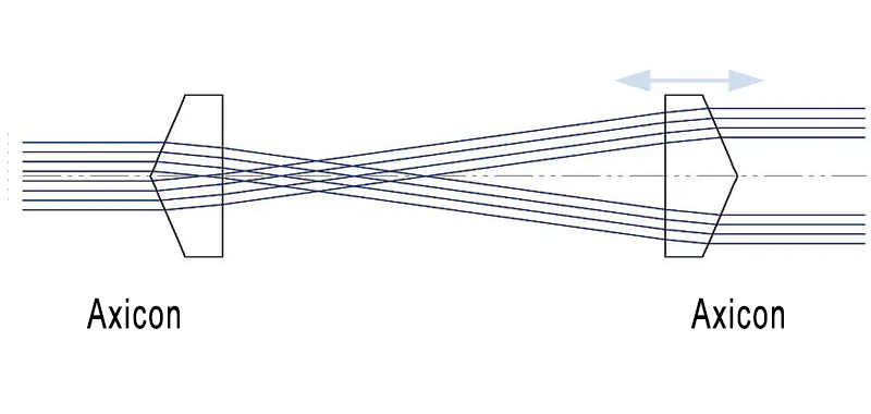 axicon2.png
