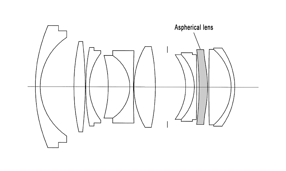 aspherical_lens.png