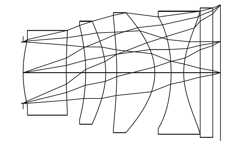 lenses.png