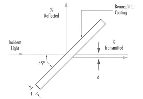 beam_splitter_plate.png